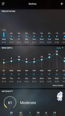 Local Weather Weather Forecast android App screenshot 2