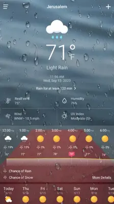 Local Weather Weather Forecast android App screenshot 6